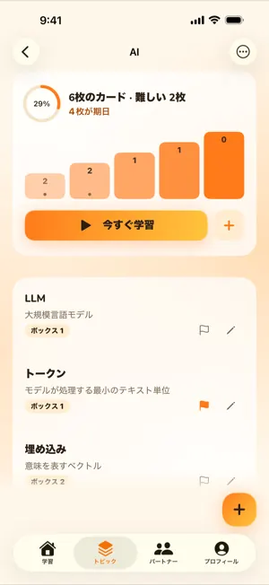 5つのライトナーボックスが階段状に並び、各ボックスのカードが見えるトピック画面