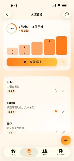 主题页面：五个莱特纳盒子排成阶梯，显示每个盒子里的卡片